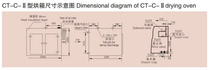 烘箱示意图